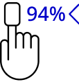 มีค่าออกซิเจนต่ำกว่า 94%